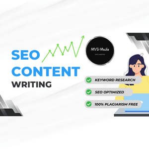 SEO content writing gig mockup