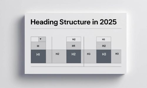 Heading structure in seo Heading Structure in SEO: Best Practices for 2025